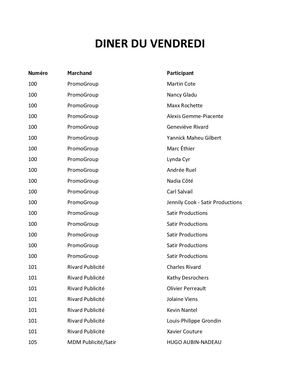 Participants - DINER VENDREDI