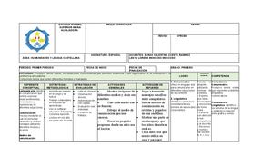 Malla Curricular