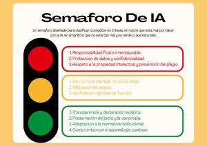 Traffic Light Goals Graphic Organizer