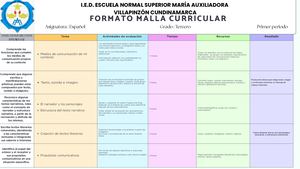 MALLAS CURRICULARES