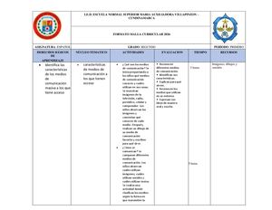 Mallas Curriculares Grado Segundo0