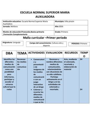 Mallas Curriculares Jessica Y Natalia