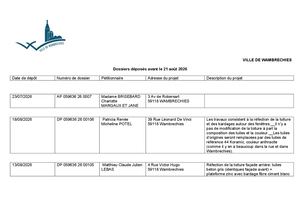 Publication Du 21 Août 2026