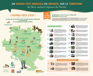 ETAP : 10 ans de tests agricoles