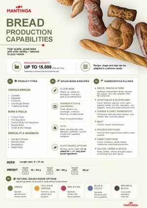 Production Capabilities Mantinga Bread