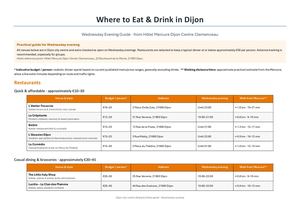 Dijon Restaurants Bars Wednesday Guide