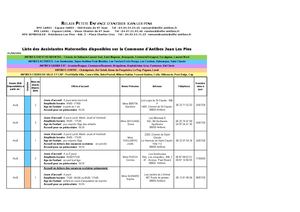 Liste Assistantes Maternelles