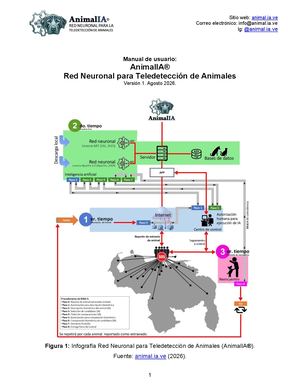 Red Neuronal para Teledeetección de Animales (RNTD-AN))