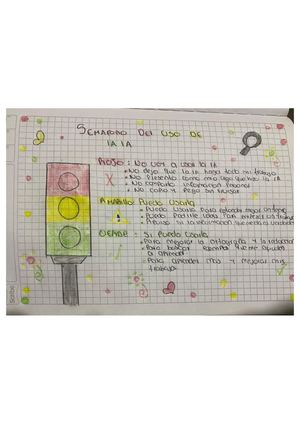 Uso De LA IA  Laura Ximena Alvarez Ruiz 1