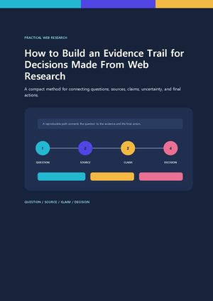 How to Build an Evidence Trail for Decisions Made From Web Research