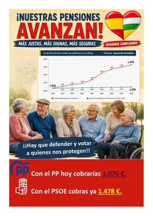 Pensiones