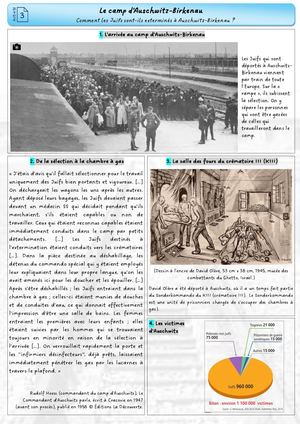 CH3 - 3e - Activité 3 - Un camp de mise à mort