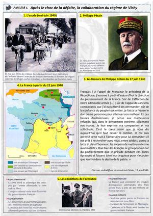 CH4 - 3e - Activité 1 - La France qui collabore