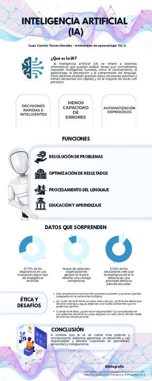 Infografía Ia (1)