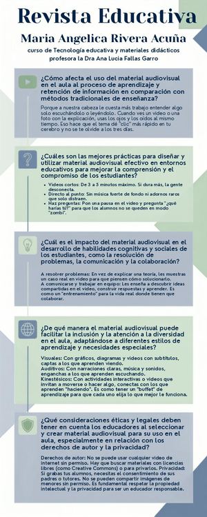 Revista Educativa Info