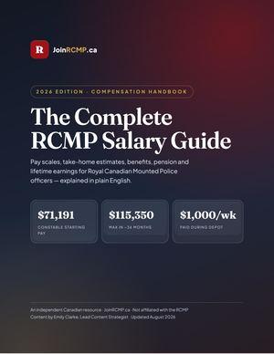 Rcmp Salary Guide 2026