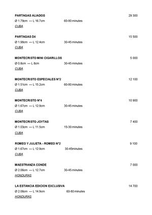 Cigares List 2026