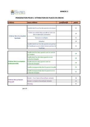 Annexe 3 - Pondération pour l’attribution de places en crèche