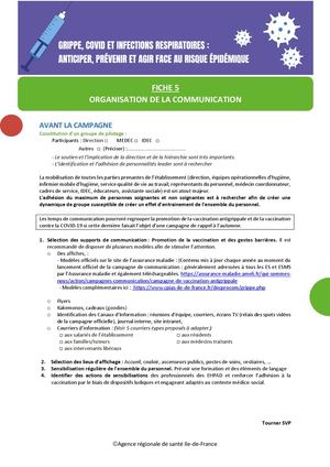 3_5 - Fiche 5 - Communication - ESMS