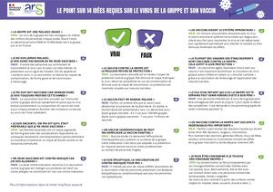 9 - Vrai Faux Affiche Etablissement santé 2026