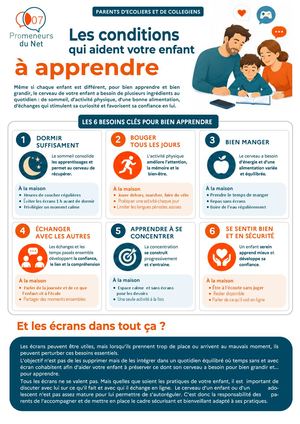Fiche Rentrée Info Aux Parents