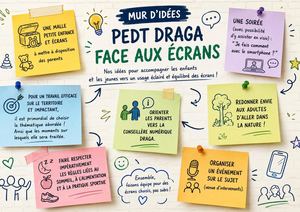 Mur D'idées