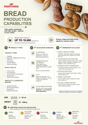 PASTRIES/BUNS Production Capabilities MANTINGA