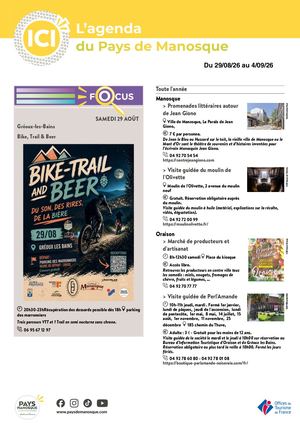 Agenda du Pays de Manosque / Du 29 août au 4 septembre