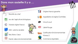 Menus Septembre Octobre 2026