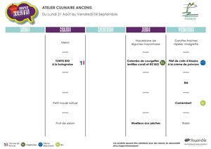 Pannece Menus Semaine 37 à 42