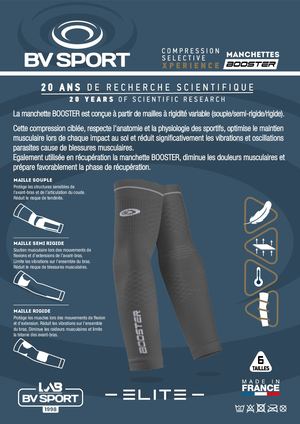 Ft Compression Manchette Booster