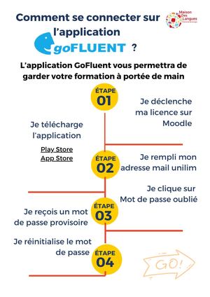 Application Gofluent