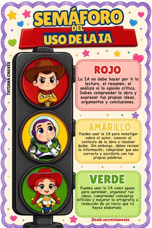 Uso De La Ia