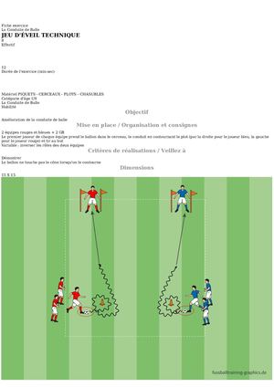 Jeu D'eveil Technique