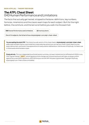 ATPL 040 Human Performance Cheat Sheet: EASA ATPL(A) Revision Notes