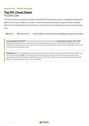 PPL Air Law Cheat Sheet: EASA PPL(A) Revision Notes