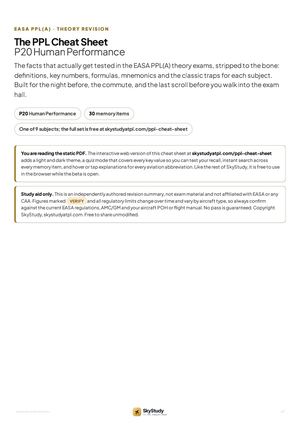 PPL Human Performance Cheat Sheet: EASA PPL(A) Revision Notes