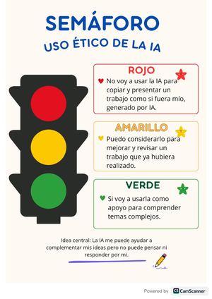 Semáforo Uso éTico De La Ia