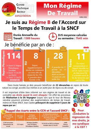 Cgt Les Régimes De Travail Flyers A5