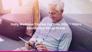 Daily Wellness Tracker For Over 60s | 7 Pillars Dashboard Visual Guide