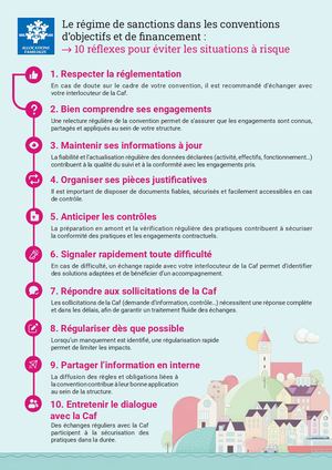 Sanctions financières - 10 Reflexes
