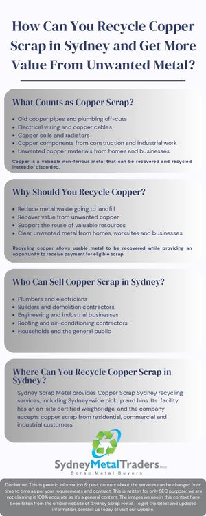 How Can You Recycle Copper Scrap in Sydney and Get More Value From Unwanted Metal?