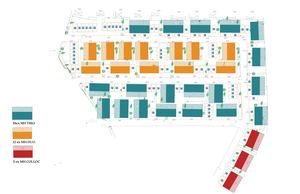Plan Implantation Mh