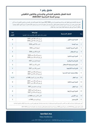 لائحة العطل المدرسية 2026 2027 Tasribat Ma