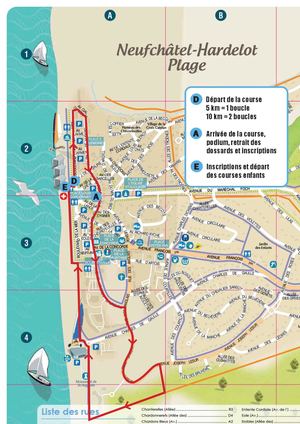Parcours