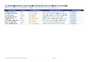 A1 Organizasyon Teknik Standartlar Ve Hizmet Katalogu 2026