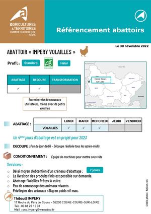 ABATTOIR IMPERY VOLAILLES 11.2022