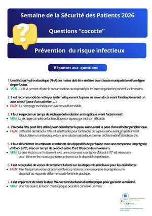 Questions Cocotte Semaine Sécurité Des Patients 2026