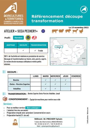 ATELIER SCEA PECHERY