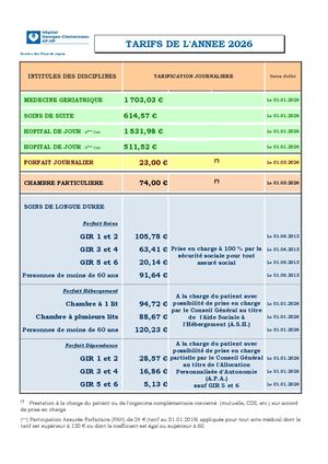 Tarifs Année 2026 de l'hôpital Georges-Clemenceau